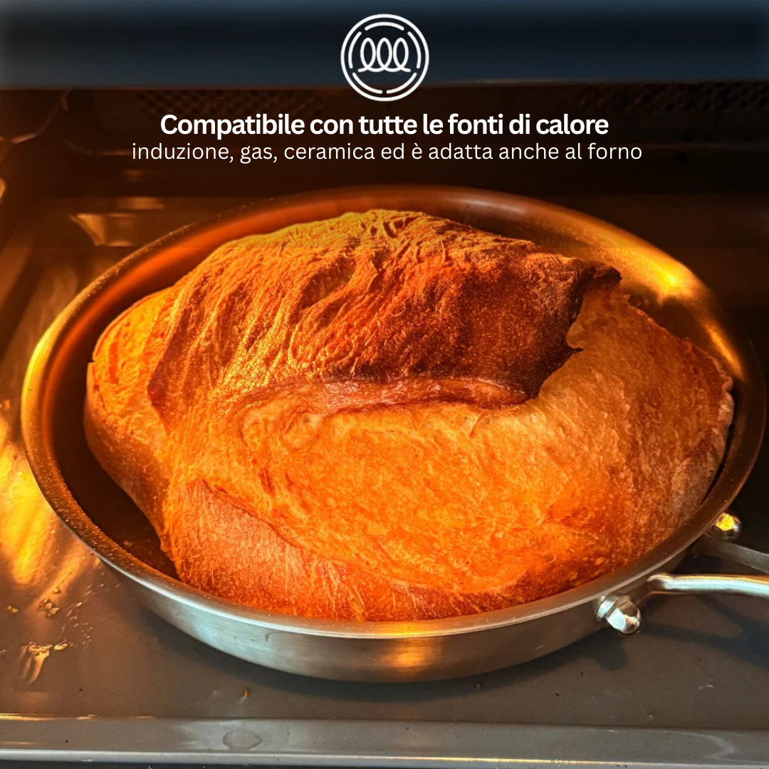 Set completo de ollas