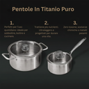 Ollas de titanio puro